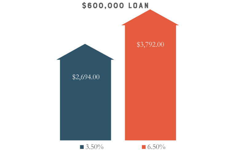 what-is-an-intrafamily-loan