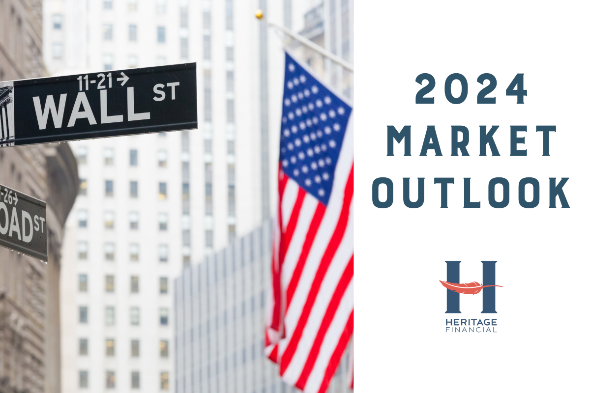 2024 Market Outlook Prepare Not Predict