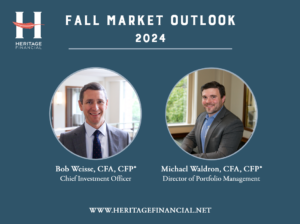 Fall market outlook 2024