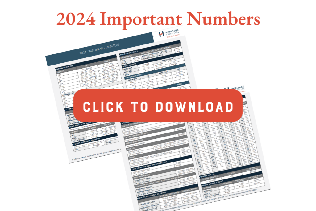 2024 Important Numbers to Know image