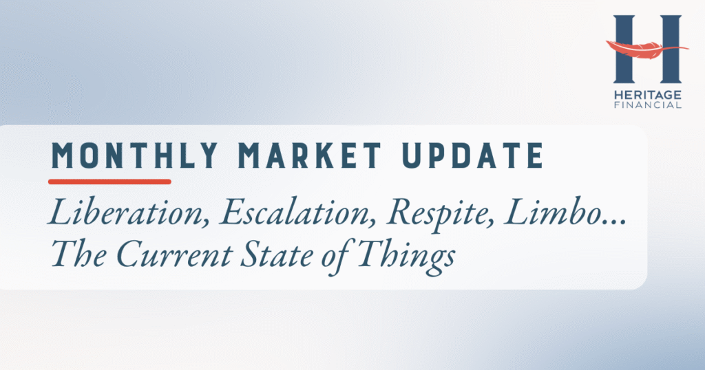 Market Update- May 2025