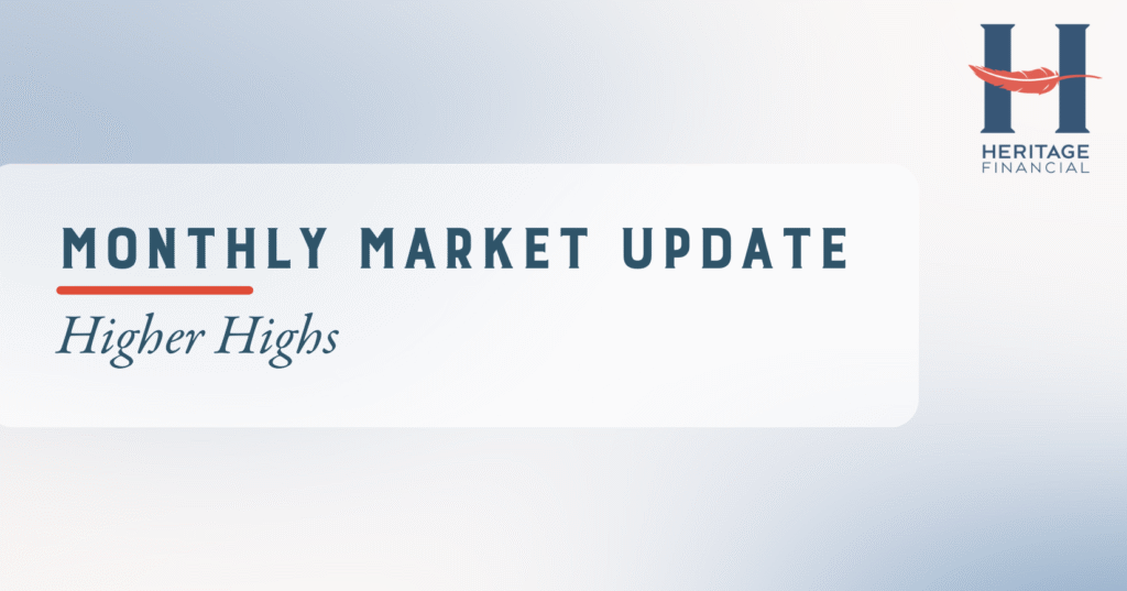 Market Update- October 2025 Higher Highs