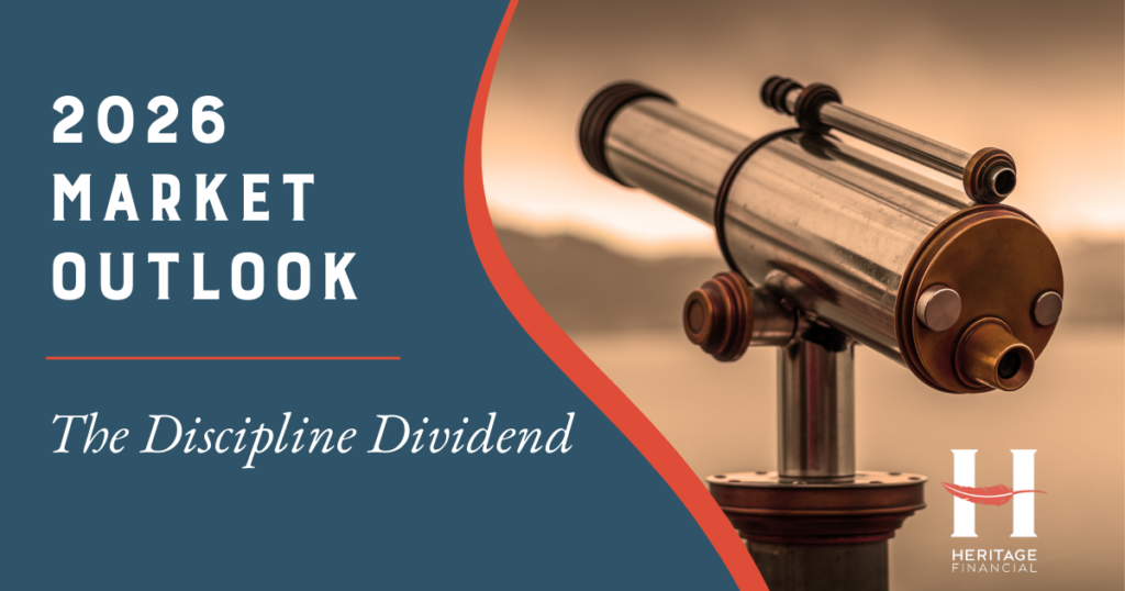2026 Market Outlook The Discipline Dividend