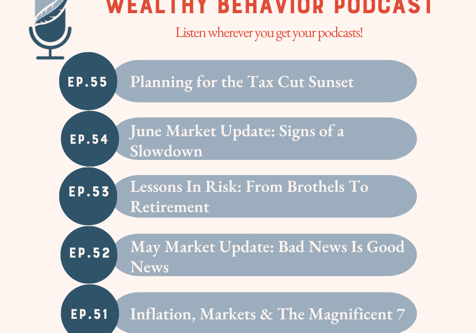 Wealthy Behavior July 2024